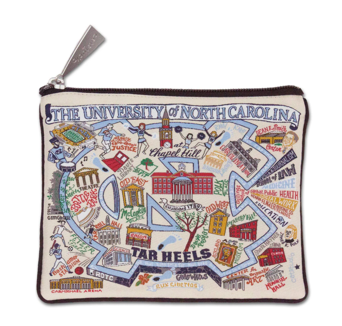 North Carolina, University of Zip Pouch